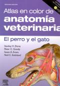 ATLAS EN COLOR DE ANATOMIA VETERINARIA.  EL PERRO Y EL GATO
